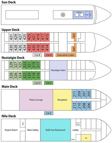 ms esplanade cabins|MS Esplanade deck plan .